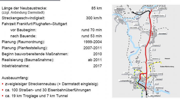 Daten & Fakten der ICE Neubaustrecke Frankfurt-Mannheim