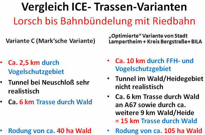 15 Natura 2000 und ICE Trassenvarianten 16